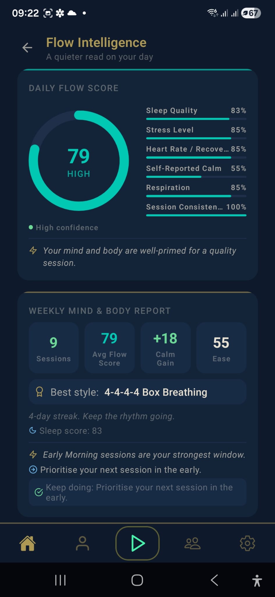 FlowSeit Android Flow Intelligence screen showing daily flow score and weekly mind and body report.